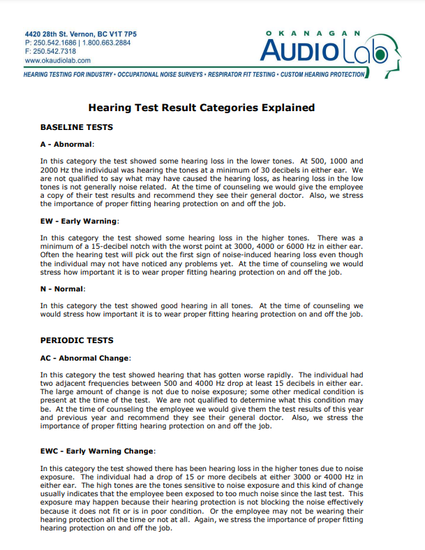 C:\Users\521mpaterson\OneDrive - Sonova\Website\Industrial\PDFs\Explanation_of_Hearing_Test_Categories-2018.png
